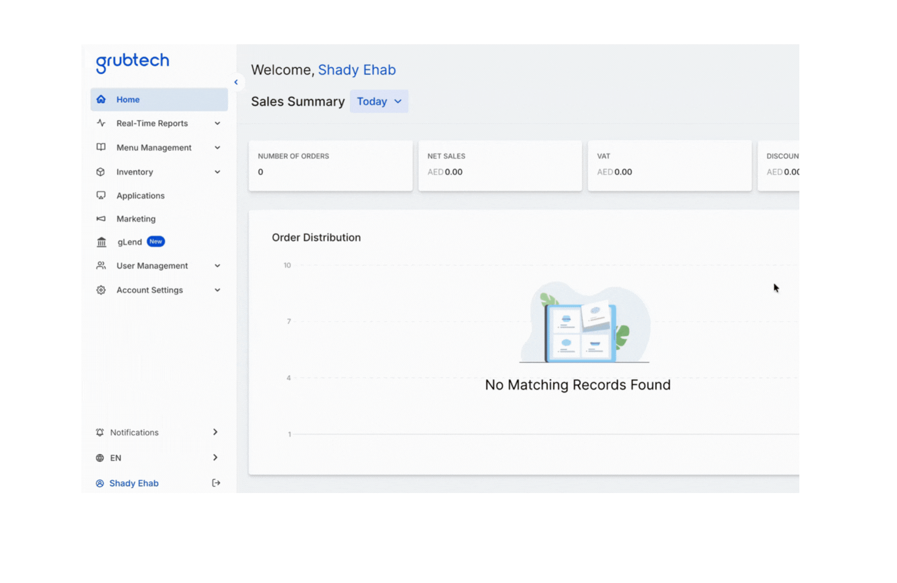How to find your Partner ID